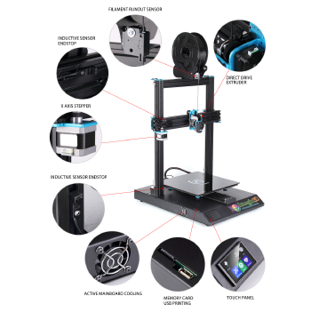 Imagin3D , The Only Open-Source 3D Printer for Schools - AGC Education