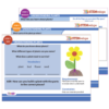 STEMvelope — Printable STEM Activities - Image 3