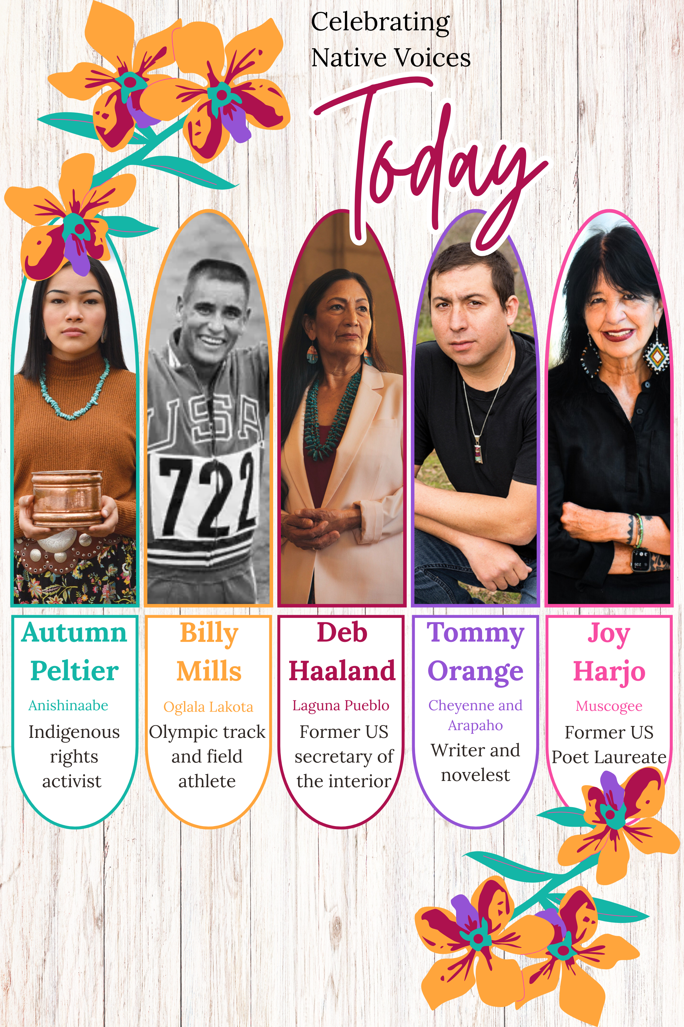 Classroom Poster Template for Native American Heritage Month